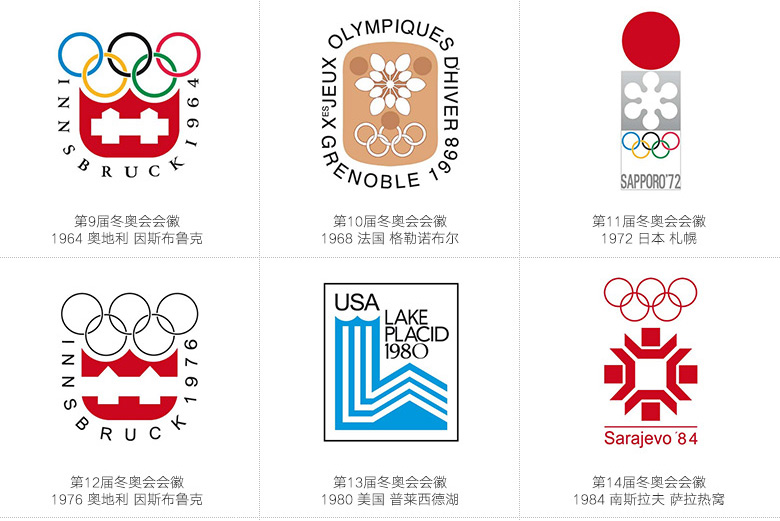 2022年冬奧會會徽設計