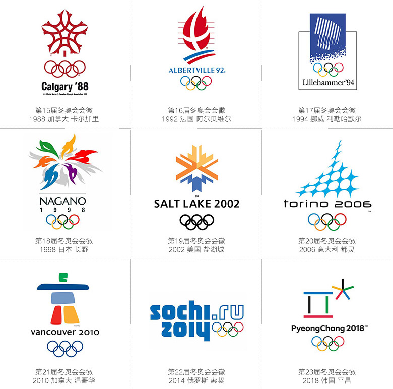 2022年冬奧會會徽設計